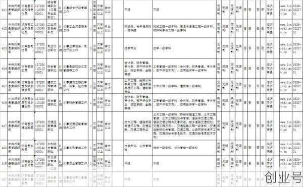 外省返临沂人员最新规定，临沂籍外省公务员回乡政策最新消息
