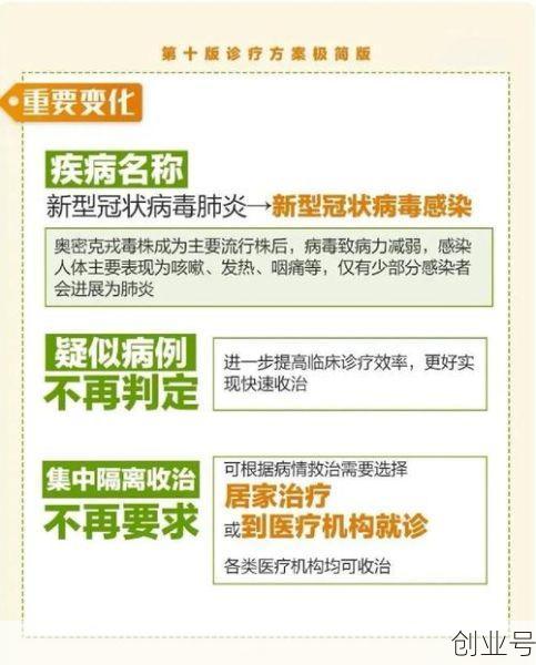 为什么同住人没有感染新冠，同住人感染新冠的原因