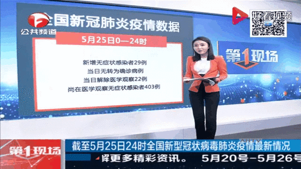 31省新增境外输入7例，31省新增18境外输入