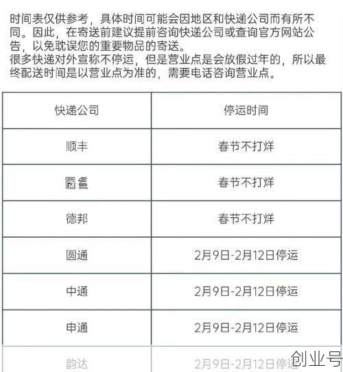 快递什么时候停运2020，顺丰快递几号停运2020