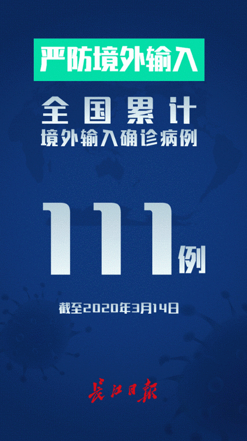 新浪新闻疫情实时动态，最新疫情动态