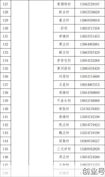 山东省高校疫情防控电话,山东省疫情防控指挥部