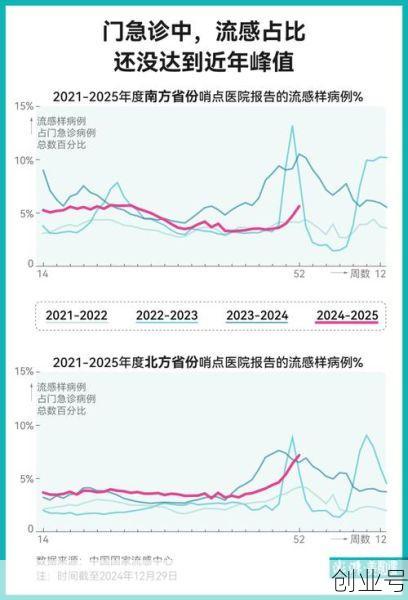 浙江甲流疫情最新消息,湖南疫情最新消息2019