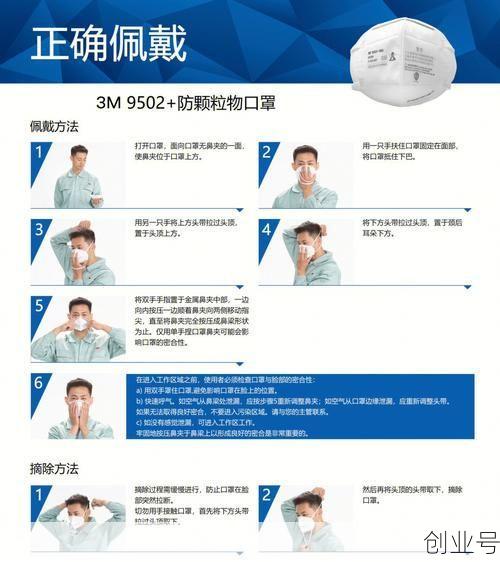 防护口罩的正确佩戴步骤，正确佩戴口罩的步骤包含
