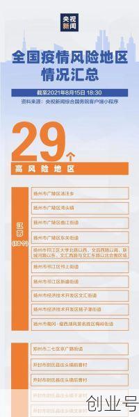 现在哪几个省疫情最严重，全国疫情最严重的省份