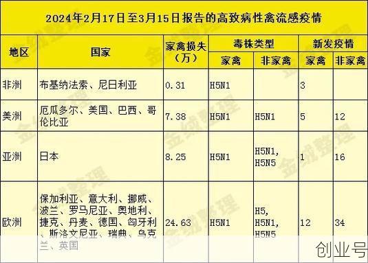 流感最新消息2024，流感疫情最新消息