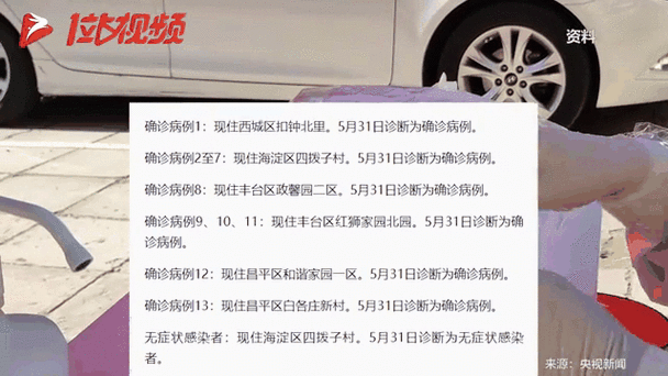北京24日新增13例，北京昨日新增病例最小18岁