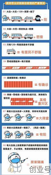 济宁疫情最新消息今天密接，山东济宁疫情最新消息今天新增