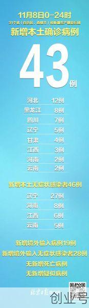 辽宁新增本土确诊13例，辽宁确诊病例最新消息