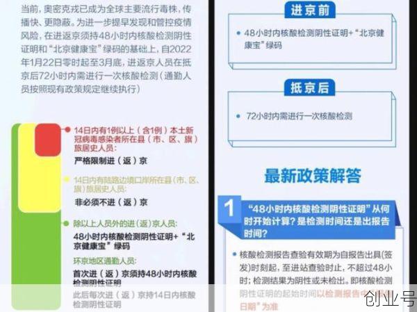 北京疫情进出京最新规定，今天北京疫情新规入京规定