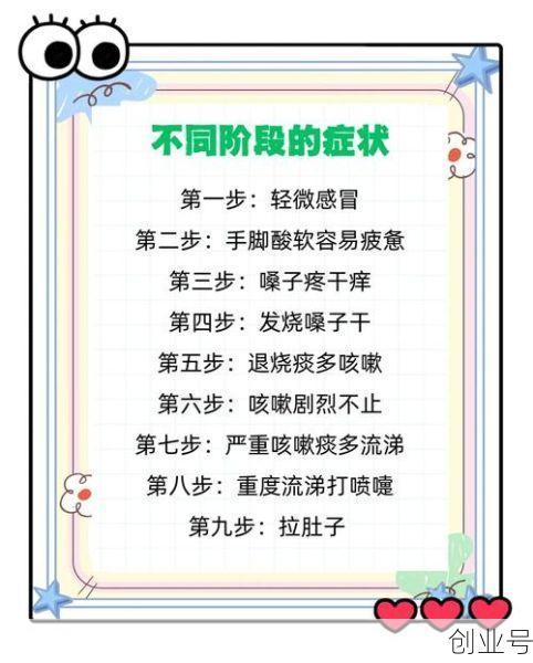 2023全民感染新冠，2023年还有新冠吗