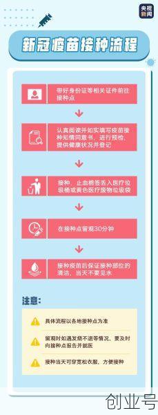 儿童新冠疫苗接种禁忌症和注意事项（儿童什么情况不能接种新冠疫苗）