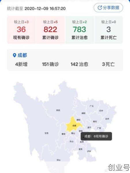 成都最新疫情地图实时更新,成都疫情最新消息今天新增了