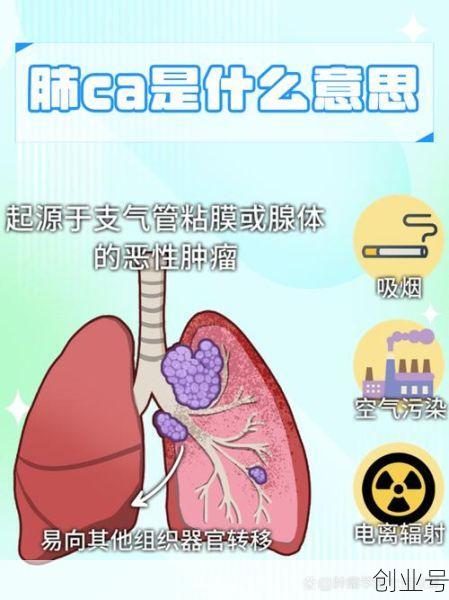 周围型肺ca治愈几率，周围型肺ca是几期