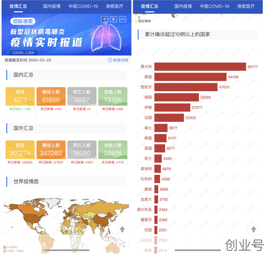 全国新增7例境外输入确诊，昨日新增境外输入病例