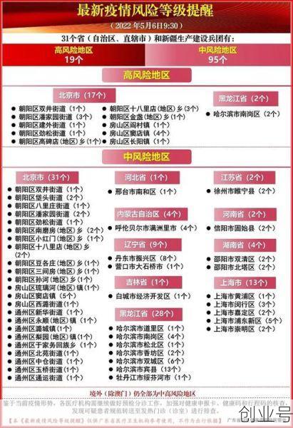 广州疫情风险等级查询，广州现在什么风险等级