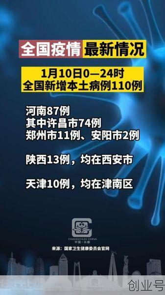 今日全国新增本土确诊病例，全国新增本土确诊病例最新