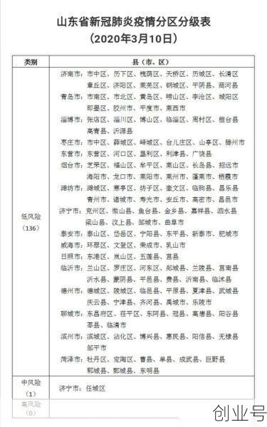 临沂疫情最新消息情况，安徽疫情最新消息