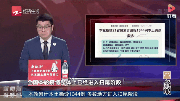北京疫情进入扫尾阶段，四川北京疫情进入扫尾阶段