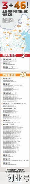 北京多人隐瞒行程被立案，天津隐瞒行程立案