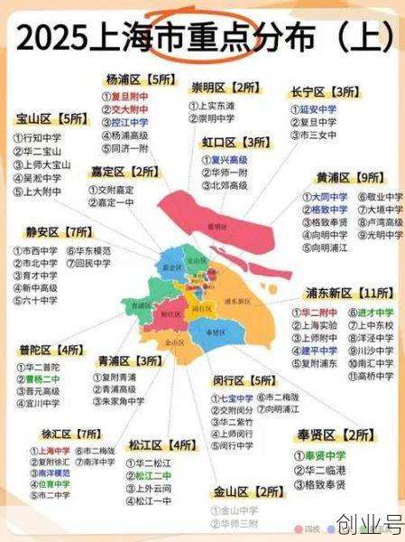 上海中高风险地区名单最新,上海目前有几个中高风险地区
