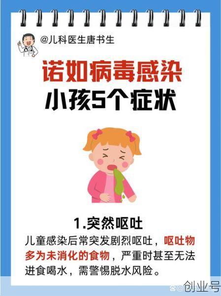 最近出现什么病毒传染,现在又有什么病毒开始传染