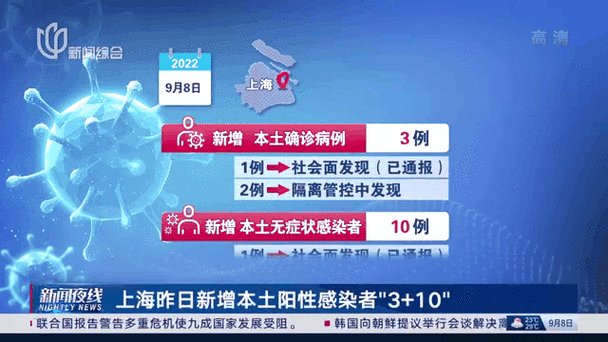 上海有支原体肺炎疫情吗现在（上海本地新增疫情最新情况）