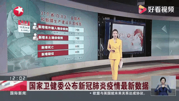 世界新冠疫情实时动态，2024新冠疫情最新动态