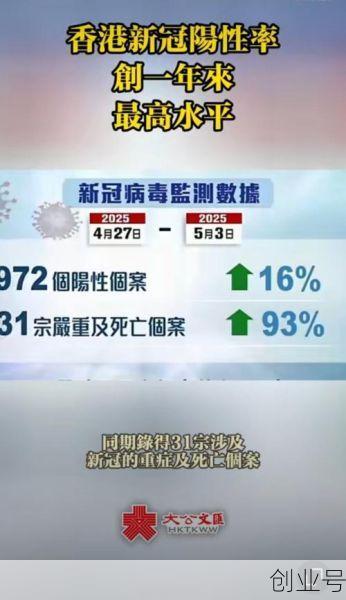 2023年有没有新病毒,2019年传染病毒新闻