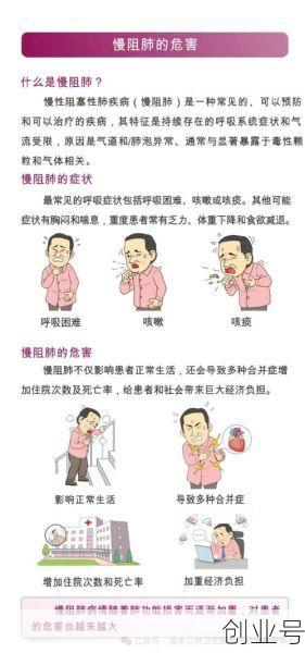 咳喘是肺部出问题了还是气管,咳嗽带气喘是什么问题