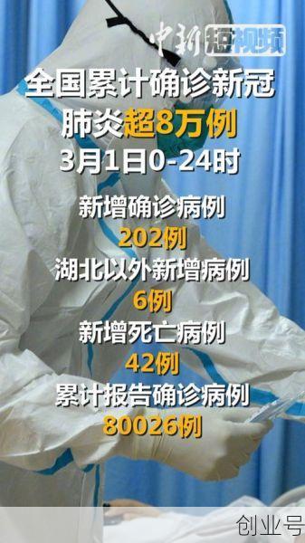 热搜榜新冠肺炎实时数据,新冠肺炎最新数据情况