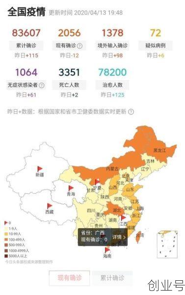 全国今日最新疫情最新消息数据(2025新冠最新消息今天)