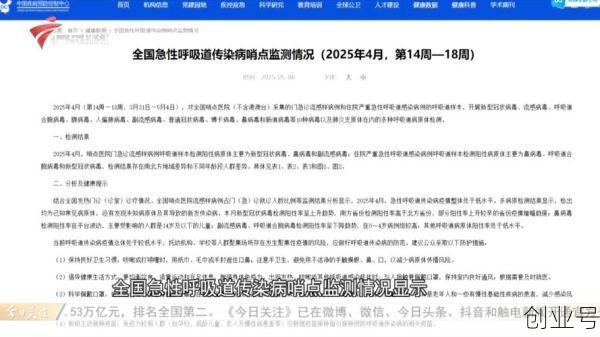 上海新冠肺炎病例最新消息，全国肺炎最新消息