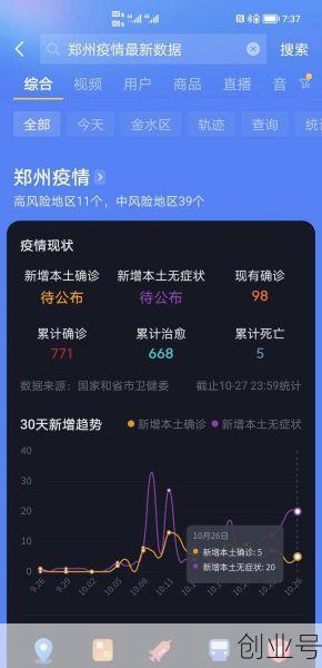 疫情最新数据消息12月，2020年疫情最新消息