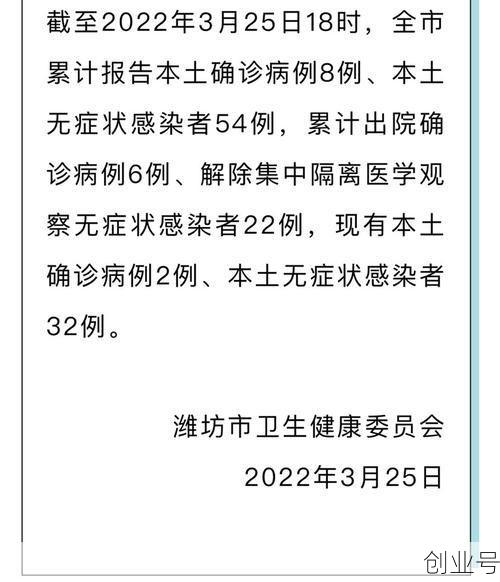 山东潍坊最新疫情爆发,山东潍坊最新消息今天