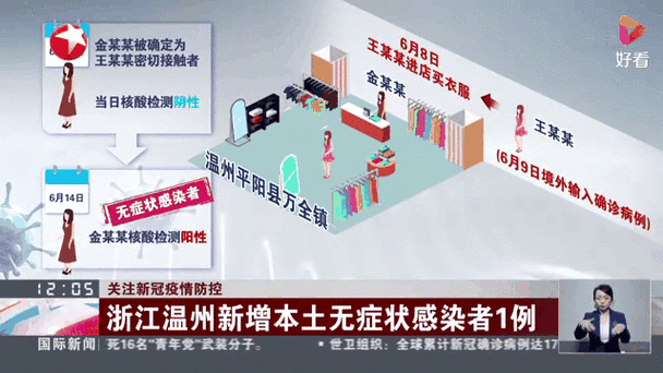 新冠肺炎疫情地图实时更新,新冠肺炎疫情实时动态地图