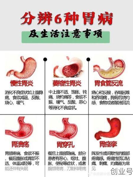 胃病转向胃癌5个信号，胃癌发出的第一个信号