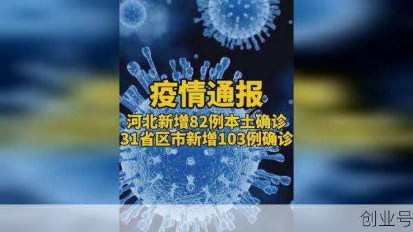 河北新增82例本土确诊，河北新增20例本土确诊病例