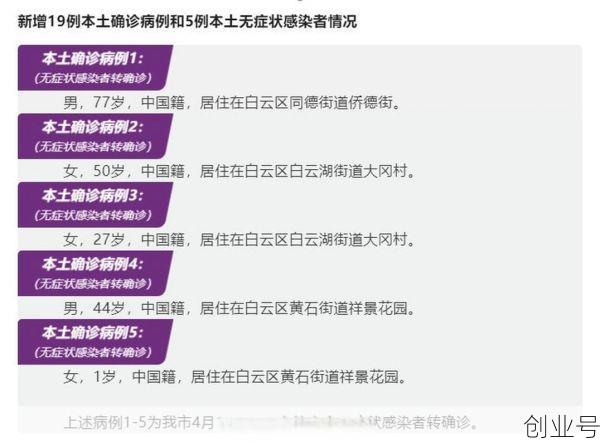 广州市新增病例最新消息，广州新增病例最新情况