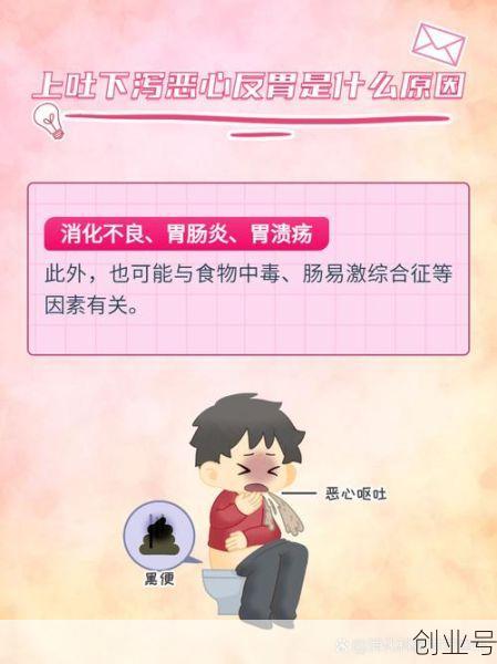 上吐下泻最近流行的是什么病,最近流行的上吐下泻病毒