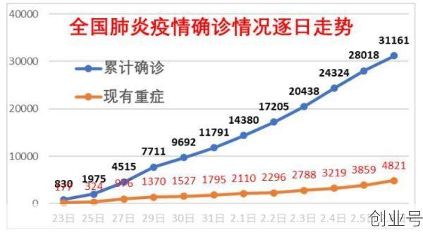 24小时全国疫情最新消息,全国疫情最新消息今天