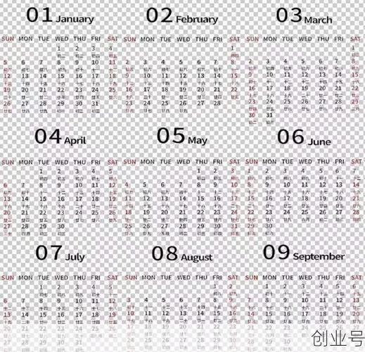 2025到2027预言，2027年7月