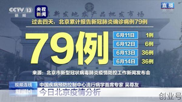 北京今天0至15时疫情,今天北京疫情最新消息