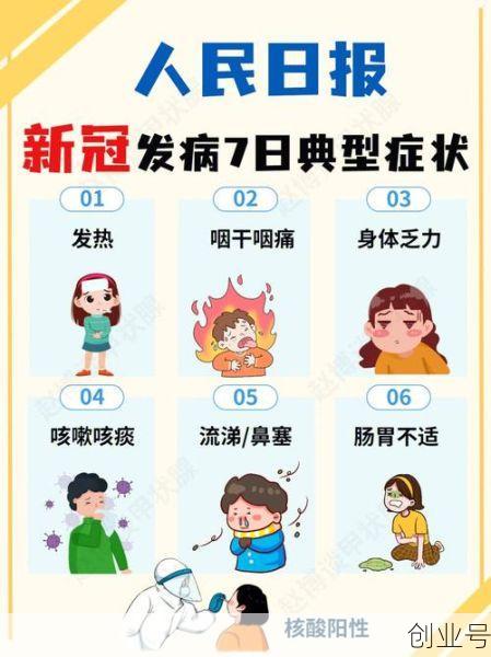 无症状早期的10个征兆，无症状新冠早期的10个征兆