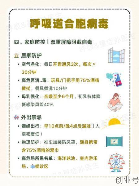 一家五口感染新冠肺炎,新型冠状感染肺炎早期症状