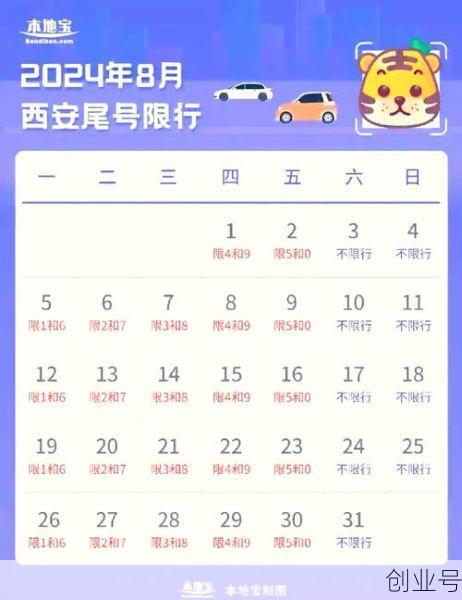 2022年西安 通知,2020年西安市限行
