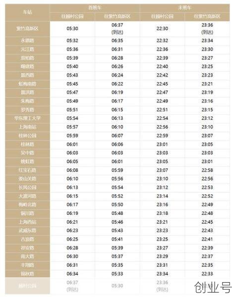 2021上海疫情封锁区域,2021年上海疫情封控时间