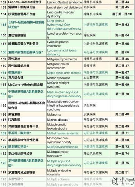 上海病毒感染最新情况,2025上海最新病毒