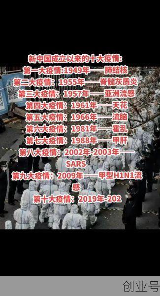 疫情什么时候开始的第一例，中国第一次疫情是什么时候