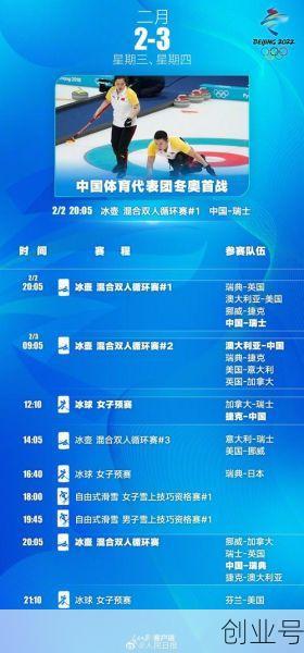 疫情北京冬奥会还能开吗，冬奥会期间可以去北京吗